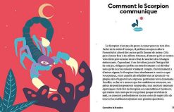 HACHETTE Livres D Co | Astro Lotus - Scorpion