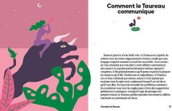 HACHETTE Livres D Co | Astro Lotus - Taureau